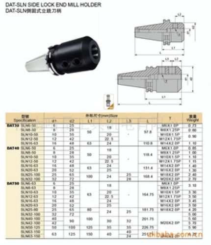 德國式立銑刀柄